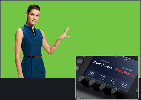 Get Perfect Green Screen Keying.