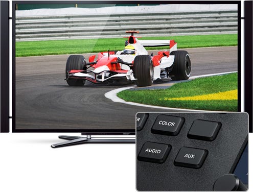Change Video Outputs With A Single Button Press.
