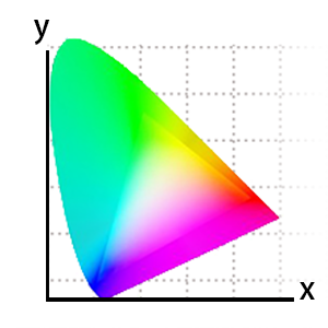 Built-In ICC Profile.