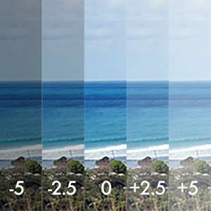 High Dynamic Range.