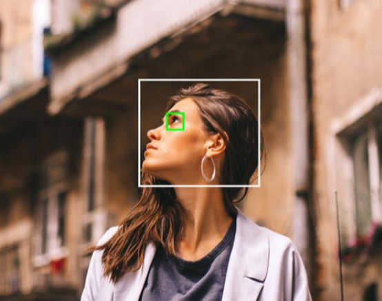 Next Level Face & Eye Detection.
