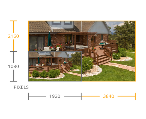 4K Resolution security camera.