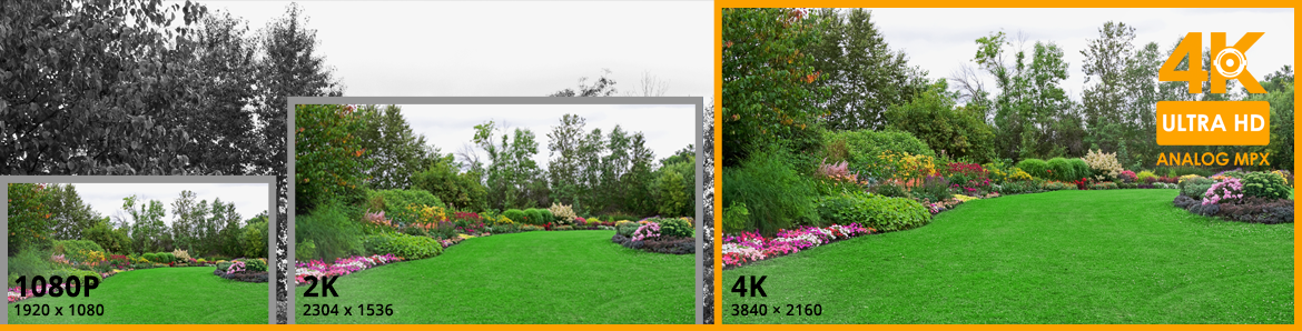 image resolution