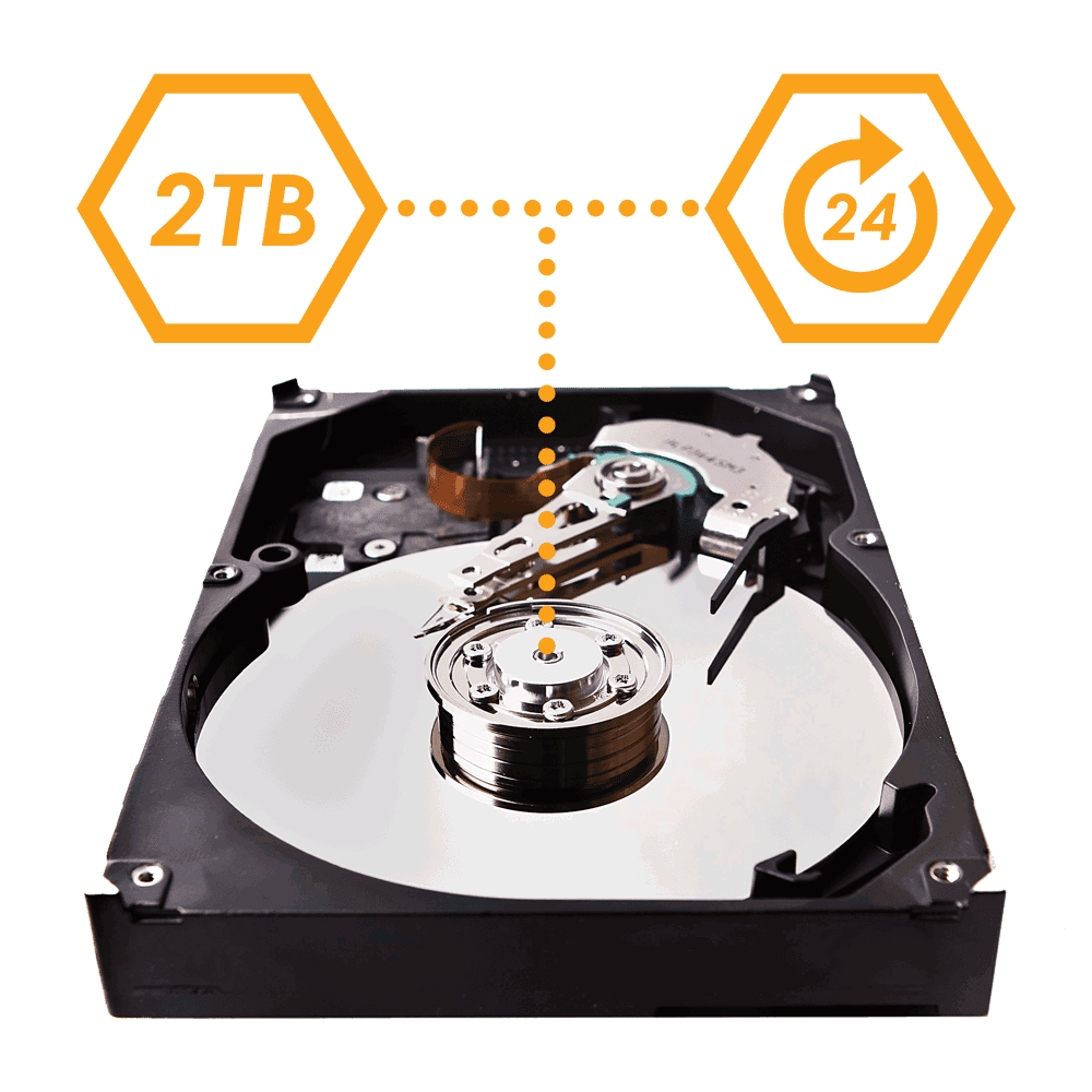 Reliable Security Grade Hard Drive.