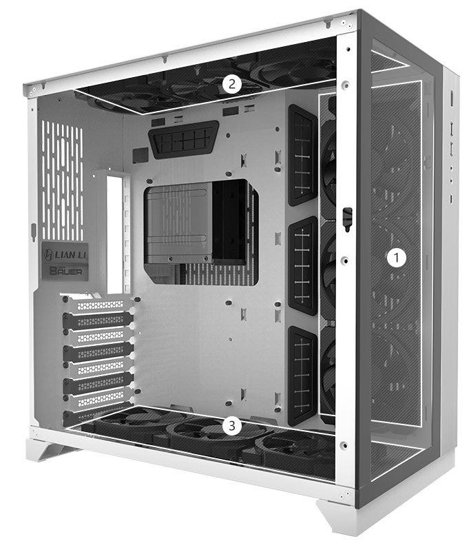 The Potential Of Housing Multiple Radiators.