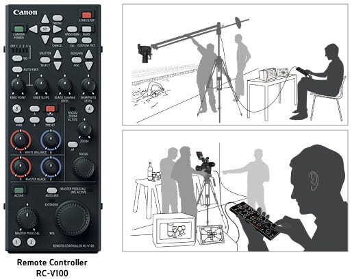 RC-V100 Remote Control Support.