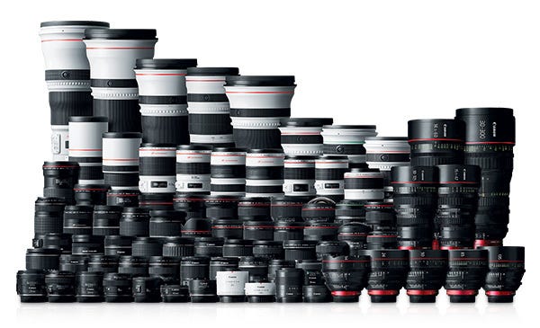 Fully Compatible with New & Existing Canon EF-Mount Lenses. 