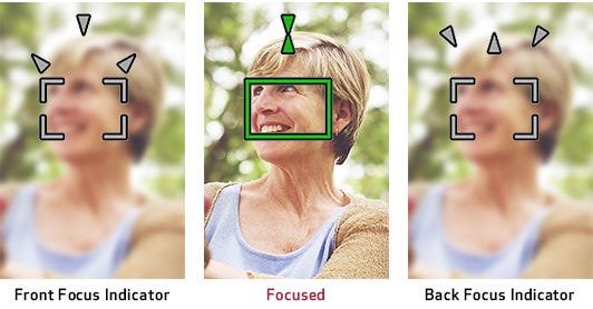 Dual Pixel Focus Guide.
