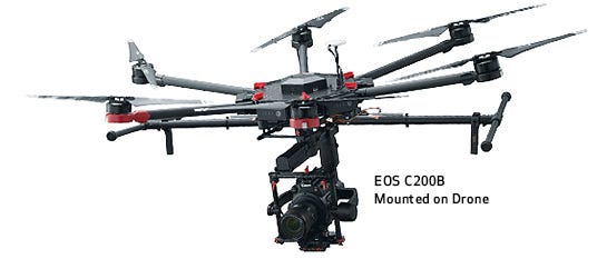 Flexibility For Custom Shooting Situations.
