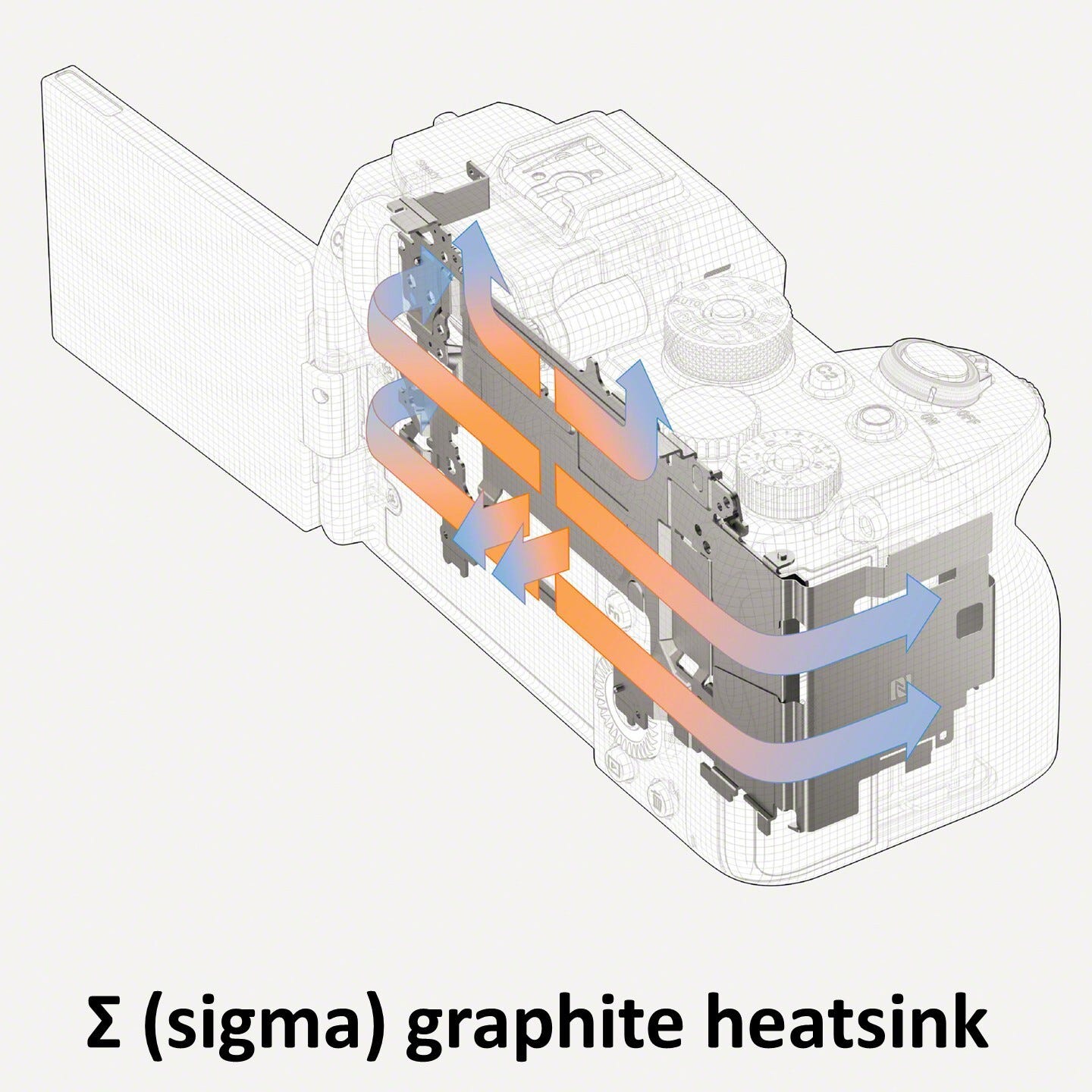 New Heat-Dissipating Structure.