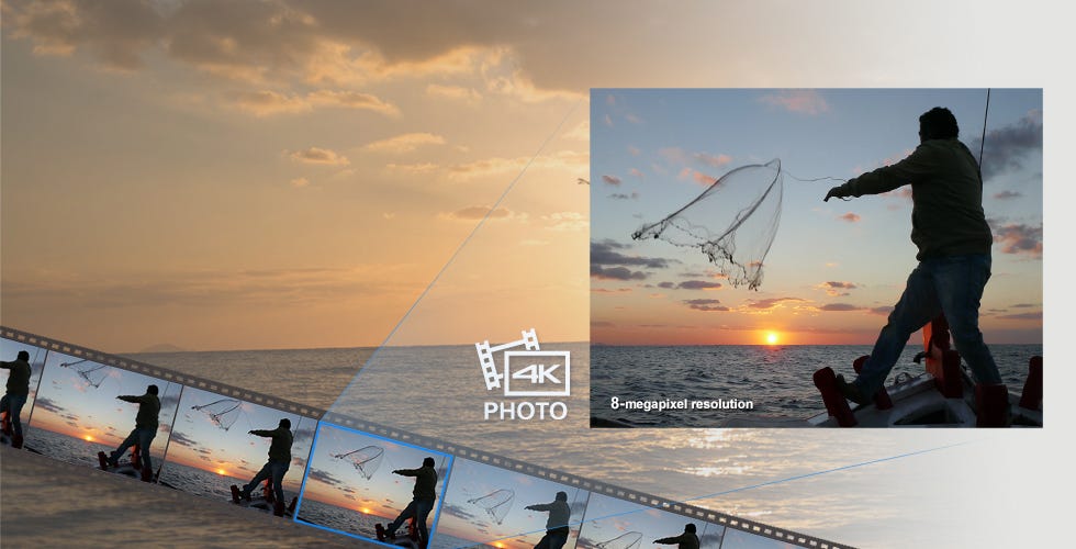 Unmissable Moments With 4K PHOTO.