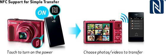 NFC simple transfer