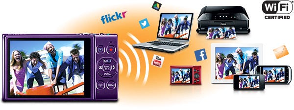 Built-in Wi-Fi Technology Makes Sharing Quick and Easy.