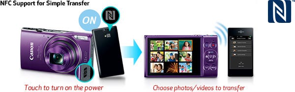 Image Sync Function.
