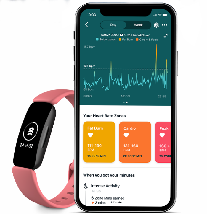 24/7 Heart Rate