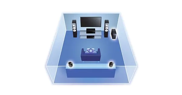 MusicCast Surround.