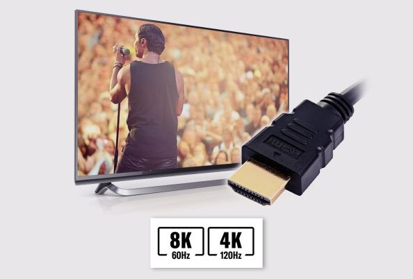 4K/60Hz, 8K/60Hz & 4K/120Hz.