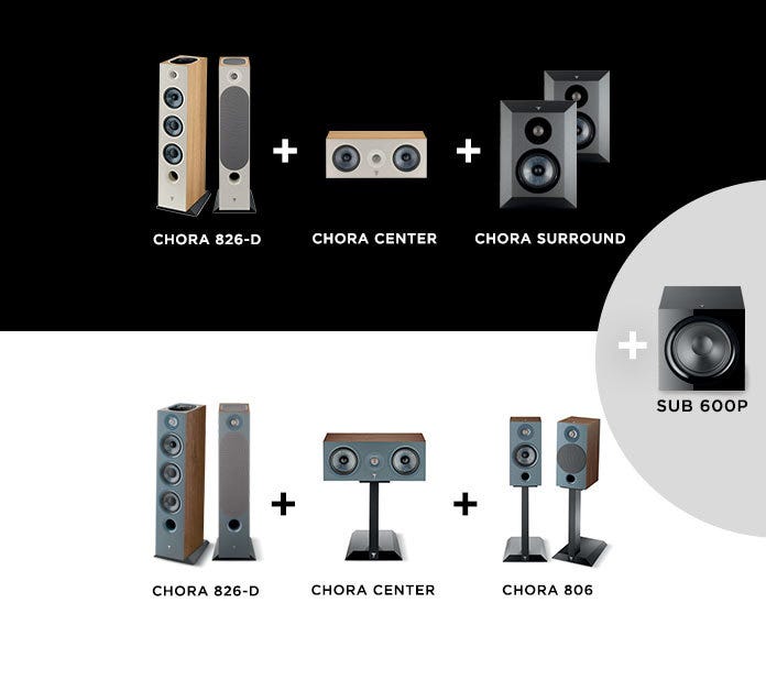 focal chora accessories