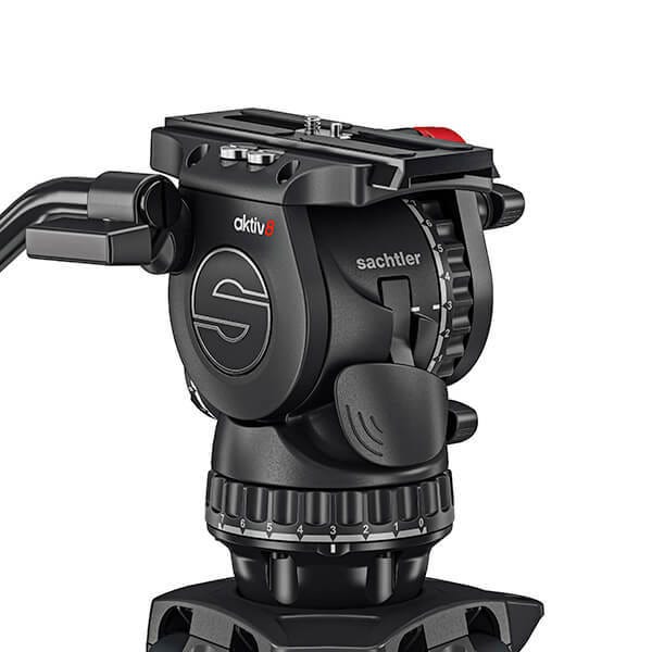 aktiv8 fluide head