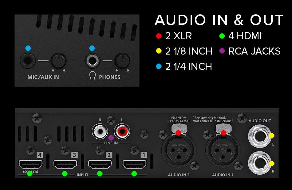Audio Inputs.