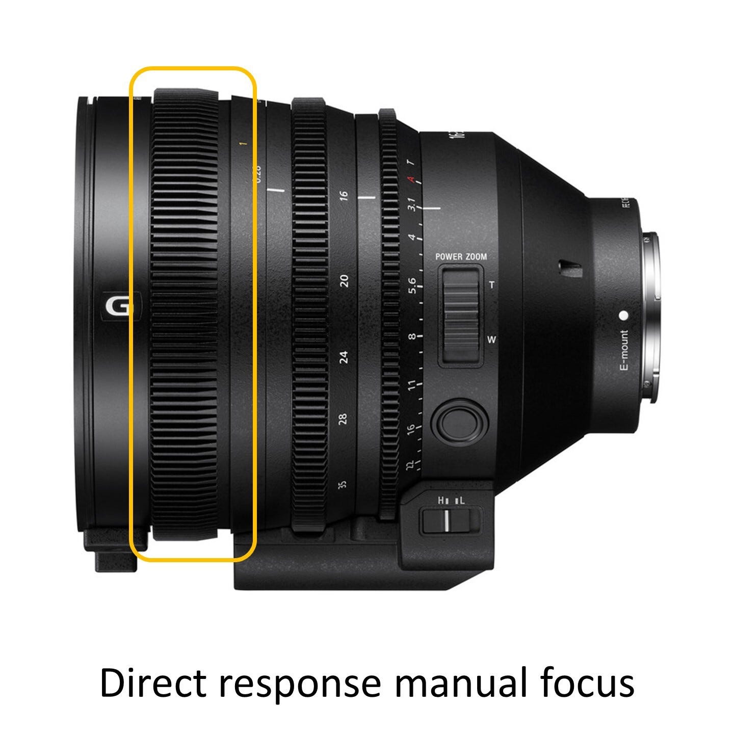 Innovative cinema lens operability with Intelligent functions utilizing the E-mount systems