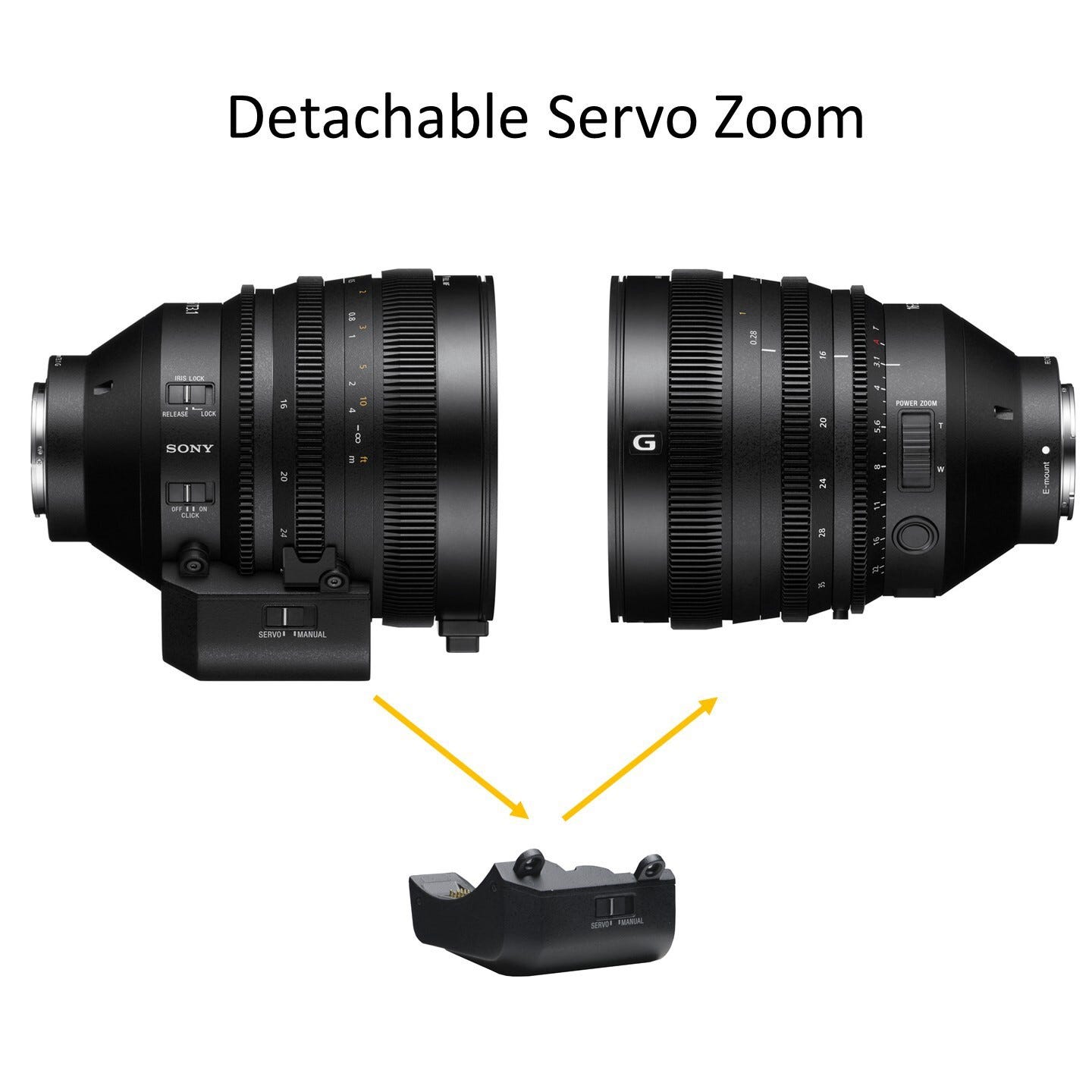 deatchable servo zoom