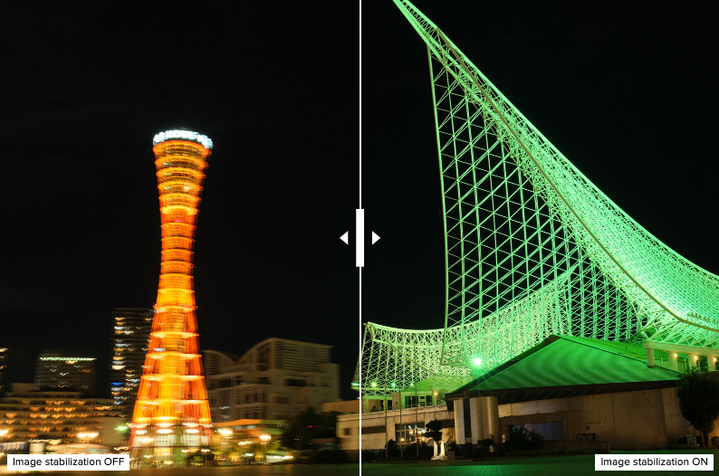 Full Communication With Camera.