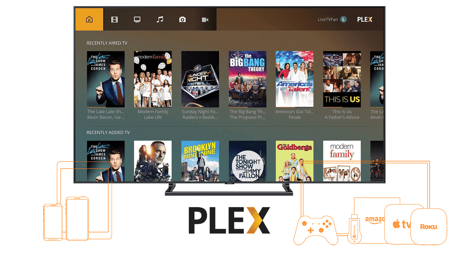 Real-Time 4K Video Transcoding.