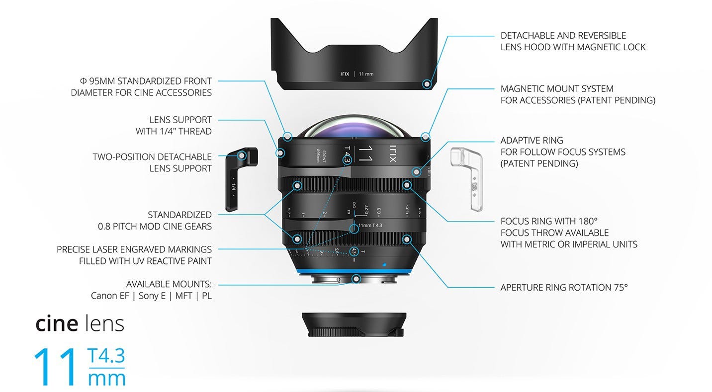 UNIQUE DESIGN AND WELL THOUGHT-OUT ERGONOMICS