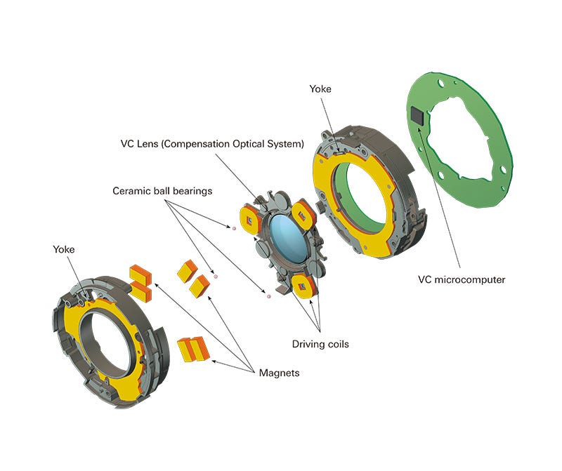 Excellent AF & Reliable VC (Vibration Compensation) Performance.