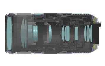 Internal Zoom Combines Reliability With Stability.