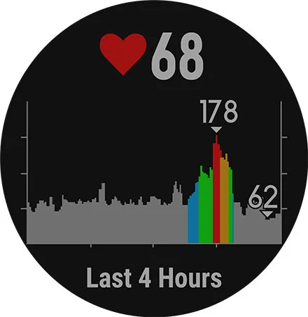 27333fenix-5-wrist-based-011a68b5-35ad-4213-85e7-f693ac6edaa6_39796.png