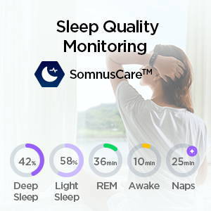 Monitor Your Sleep Quality, As Well As Your Daily Naps.