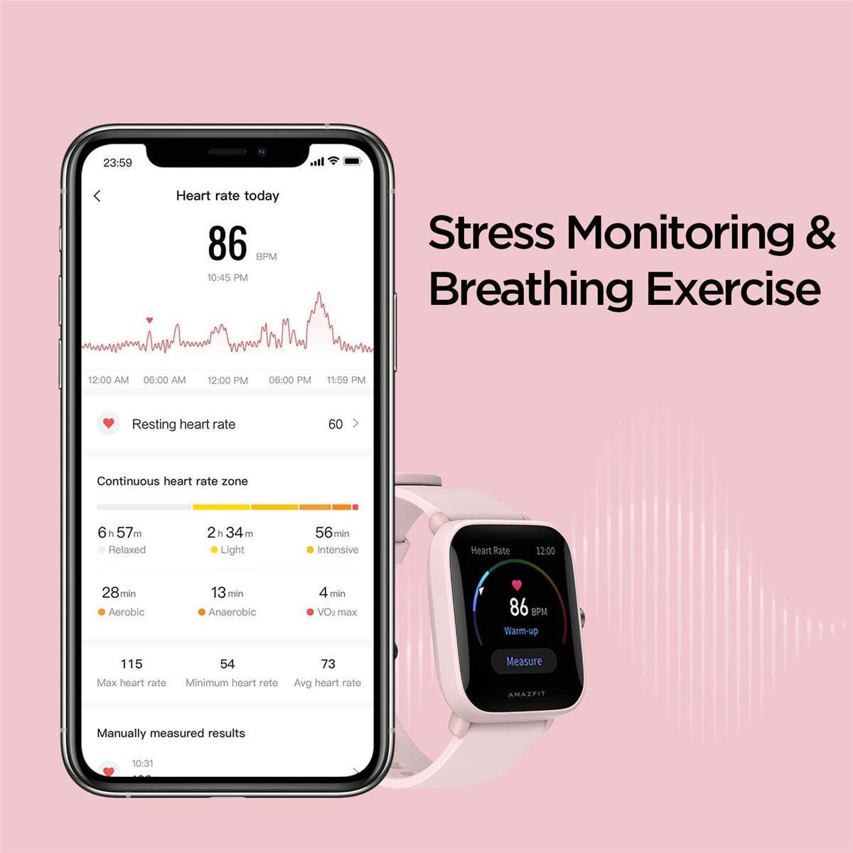 Stress Level Monitoring.