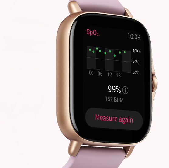 Blood-Oxygen Saturation Measurement.