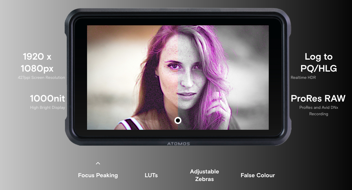 The ProRes Raw Advantage.