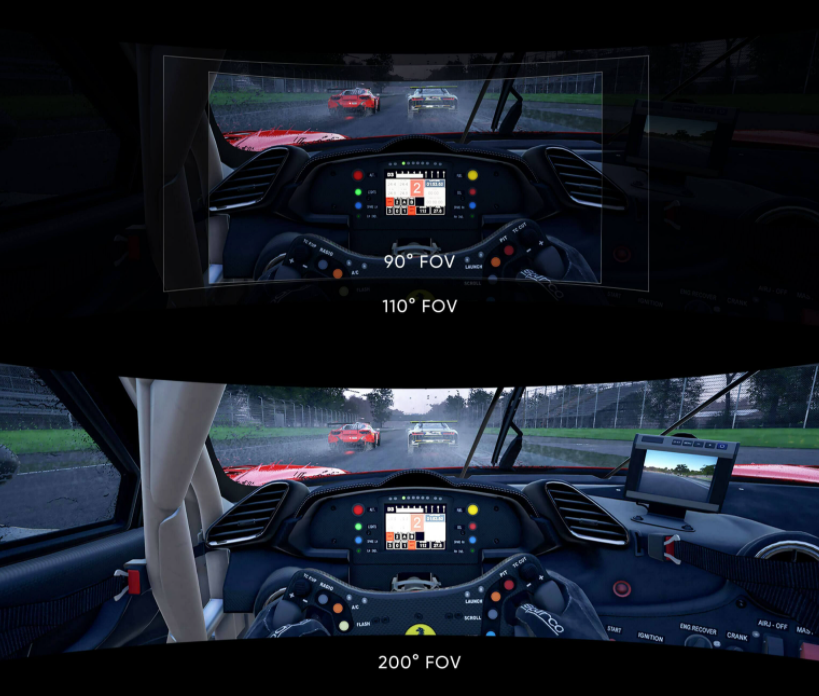 Ultra Wide 200 Degree FOV.