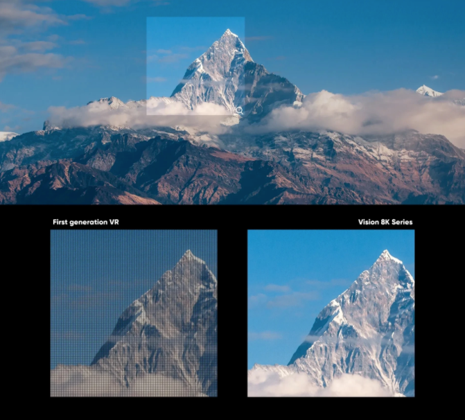 8K Ultra HD.