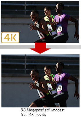 4K Video