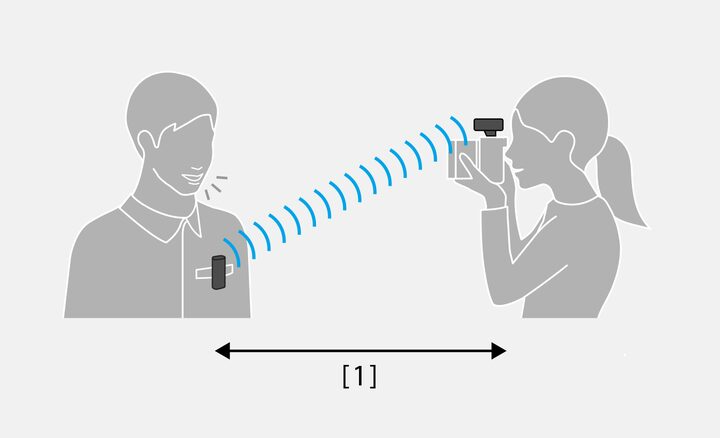 Stable Audio Recording.