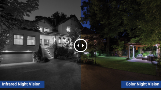 Color Night Vision.