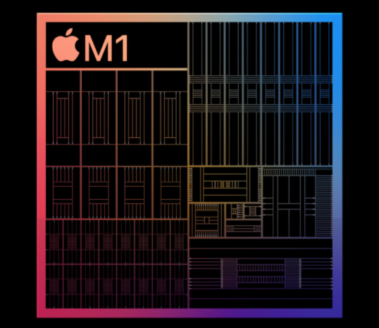 iPad Pro & The M1 Chip. A Power Couple.