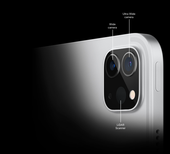 Pro Cameras.