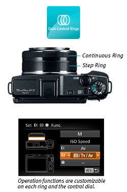 Dual Control Rings