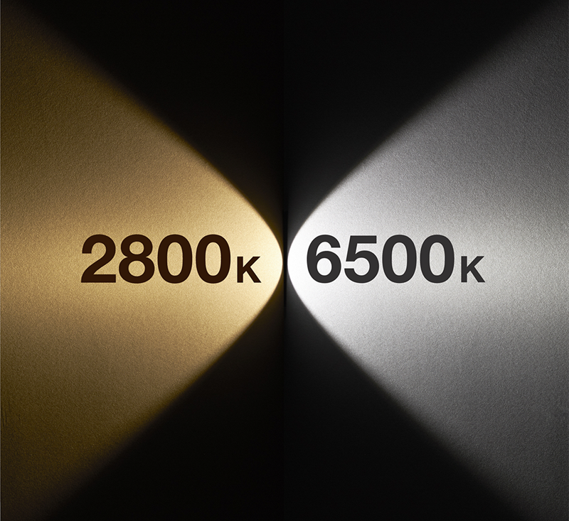 Variable Color Temperature 