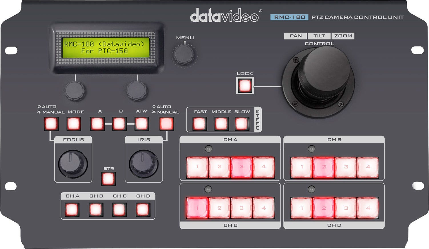Single Multi-Camera Control At Your Fingertips.