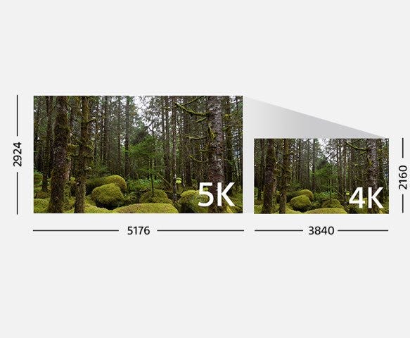 Shoot & Record 4K Movies.