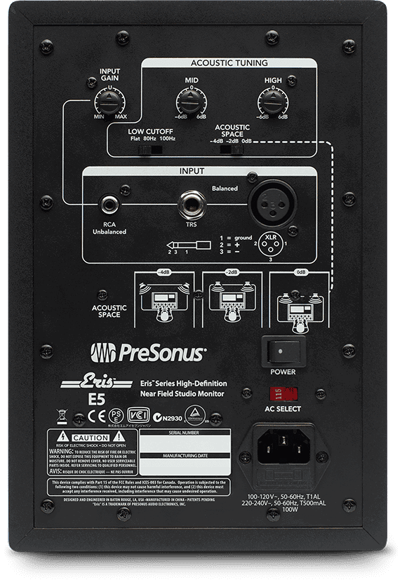 Connect To Virtually Any Line Level Source.