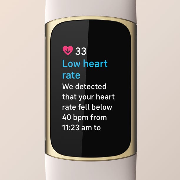 Heart Rate Variability.