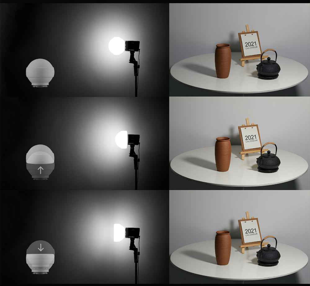 More Possibilities than You Expect